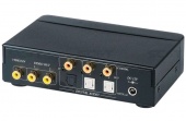 SC&T CD02D, Разветвитель видеосигнала и цифрового аудио