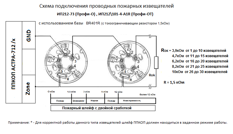 Схема подключения дымовых датчиков