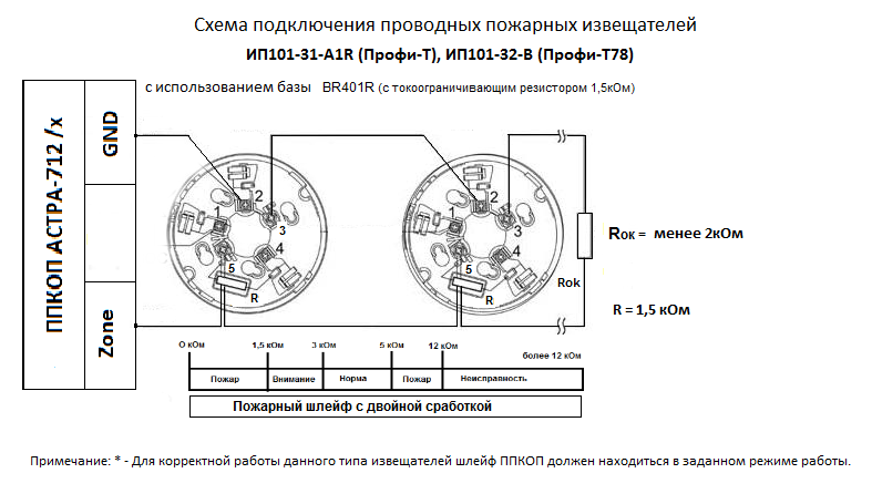 Дип 34 па 03 схема подключения