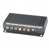 SC&T SDI03, Преобразователь 3G/HD-SDI в HDMI или в YPbPr