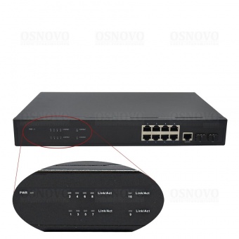Osnovo SW-70802/L2, Управляемый (L2+) коммутатор Gigabit Ethernet на 10 портов