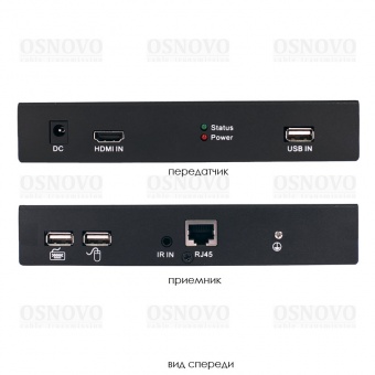 OSNOVO TLN-HiKM/1+RLN-HiKM/1(ver.2), Комплект для передачи HDMI, 2xUSB(клавиатура+мышь) и ИК управления по сети Ethernet