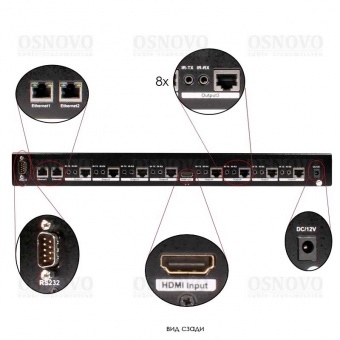 OSNOVO D-Hi108BT/1, Распределитель HDMI v1.4 и ИК сигнала (1вх./8вых.) по витой паре, с поддержкой 3D